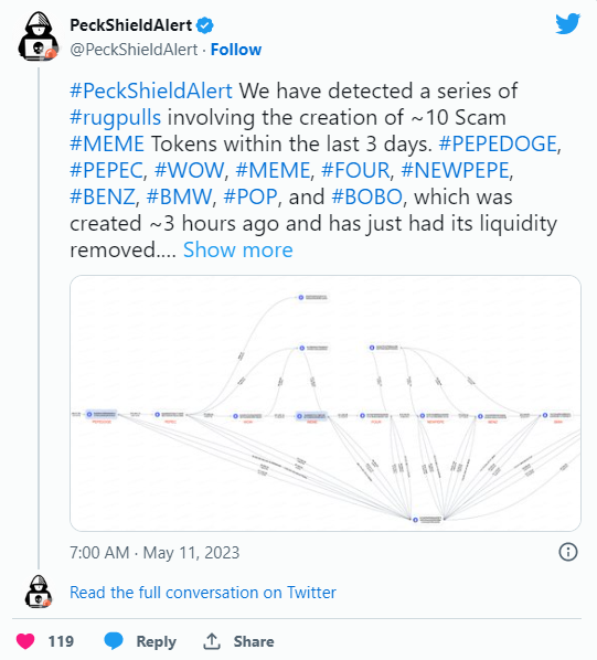 The Pepe memecoin frenzy has attracted attention from scammers. image 77