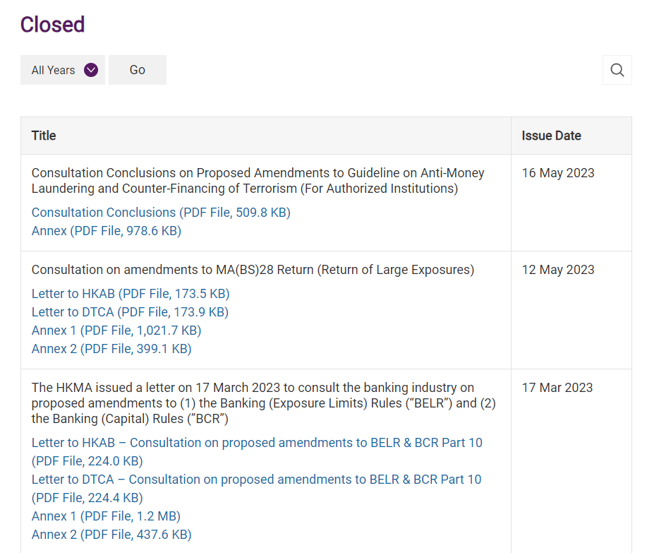Hong Kong and US Set 2024 Deadline for Stablecoin Regulations image 105