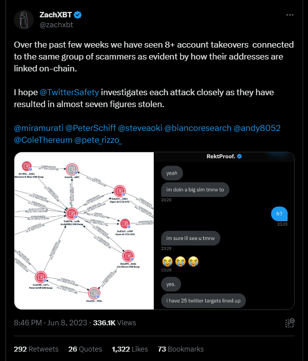 Scammers Hijack Crypto Twitter Accounts, Steal Nearly $1M: What You Need to Know image 77