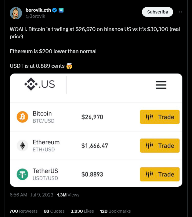 Buy Bitcoin at a Discount on Binance.US, But There's a Catch image 82
